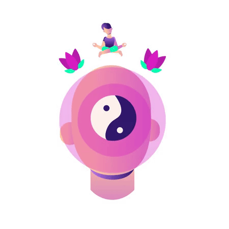 Self Awareness & Mindfulness